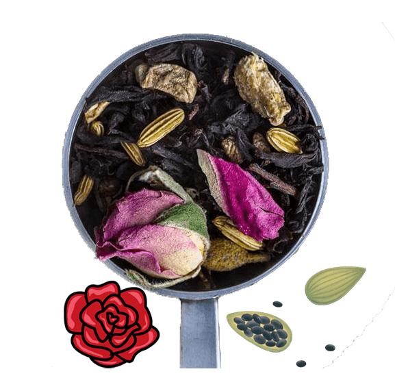 rose & cardamom chai flavour profile